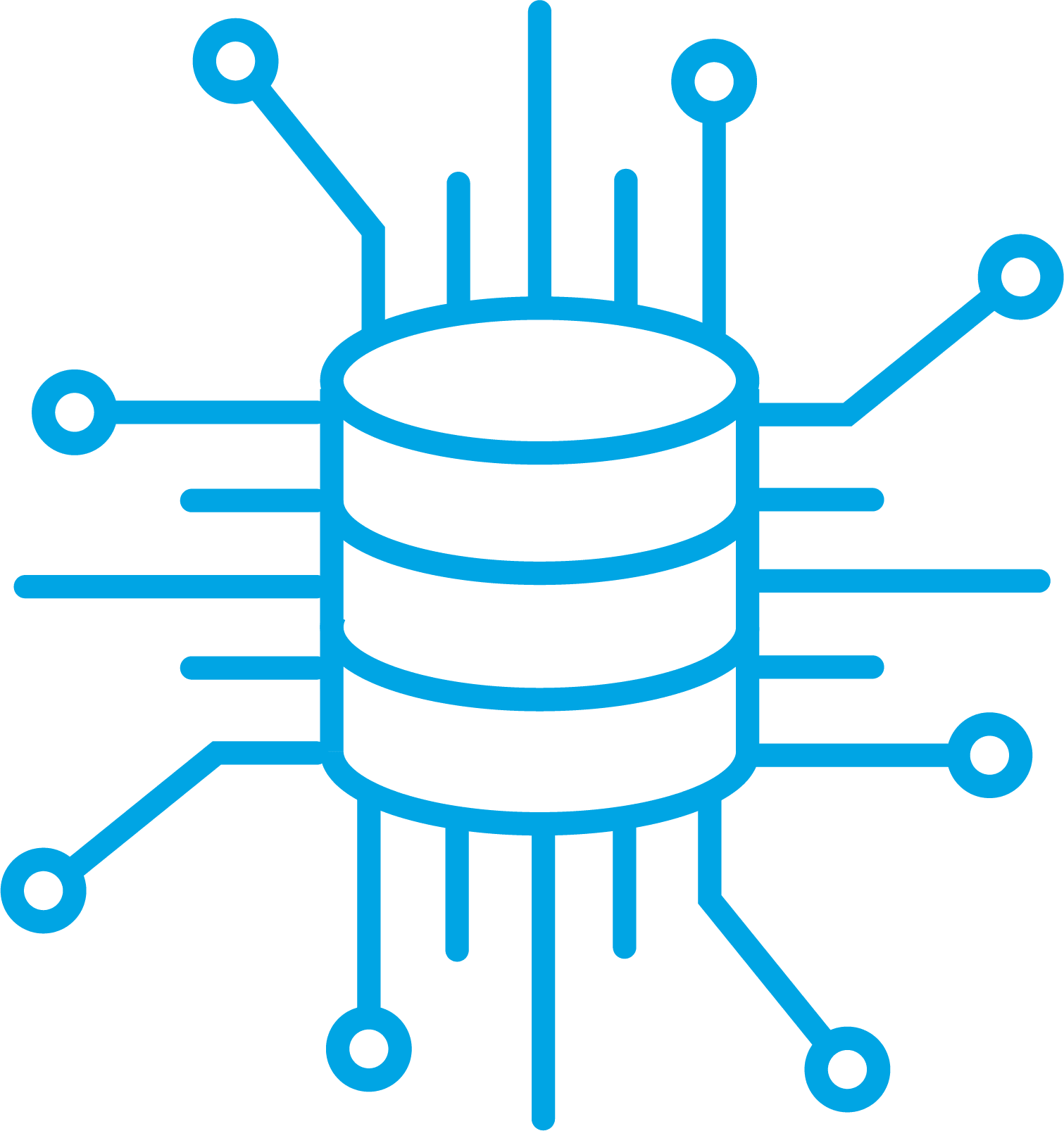 datascience diensten HR